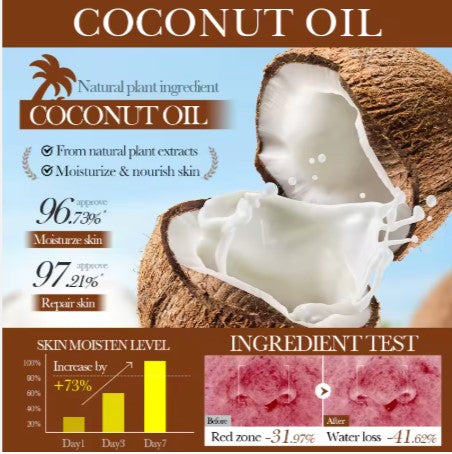 Kit de Soins Visage SADOER à l’Huile de Noix de Coco – 6 Pièces