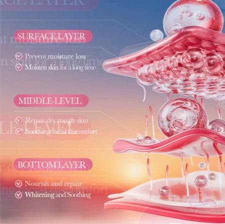 Kit visage hydratant SADOER à la pastèque & niacinamide