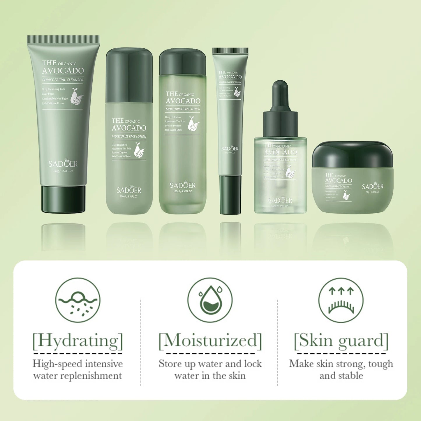 Coffret Soin Visage 6-en-1 à l’Avocat – SADOER