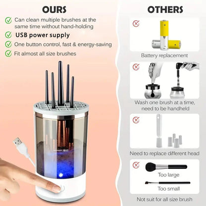 Nettoyeur de Pinceaux de Maquillage Électrique USB